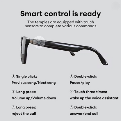 AI Translation Glasses with Real-Time Voice Translation, Music & Call Feature | Smart Wearable by ORVEA